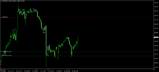 USDCHFM30.png