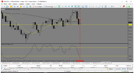 MetaTrader 5 Alfa-Forex.png