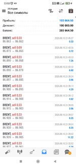 Screenshot_2026-08-10-23-53-53-203_net.metaquotes.metatrader4.jpg