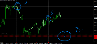 USDCHFM30.png