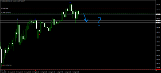 USDCHFM30.png