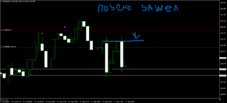 USDCHFM15.png