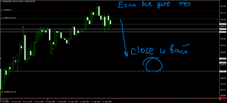 USDCHFM30.png