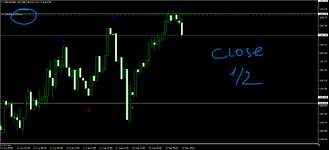 USDCHFM30close.png