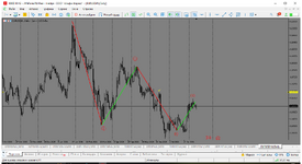 MetaTrader 5 Alfa-Forex.png