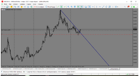 MetaTrader 5 Alfa-Forex.png
