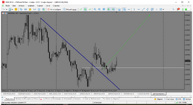 MetaTrader 5 Alfa-Forex.png
