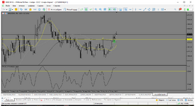 MetaTrader 5 Alfa-Forex.png