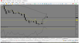 MetaTrader 5 Alfa-Forex.png