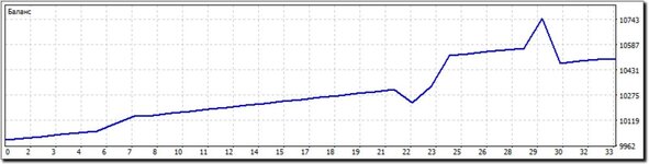 Захват501.jpg
