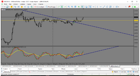 MetaTrader 5 Alfa-Forex.png