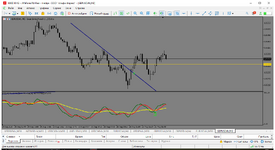 MetaTrader 5 Alfa-Forex.png