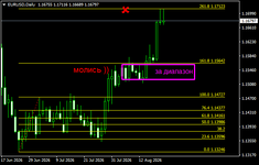 EURUSDDaily3.png