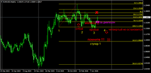EURUSDWeekly.png
