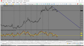 MetaTrader 5 Alfa-Forex.png