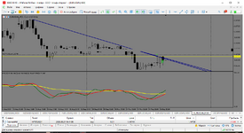 MetaTrader 5 Alfa-Forex.png