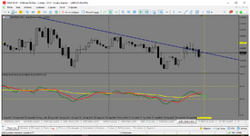 MetaTrader 5 Alfa-Forex.png