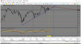 MetaTrader 5 Alfa-Forex.png