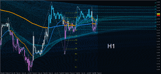 EURUSD-H1.png