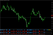Geo_Impulse EURUSDM1.png