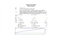 History Tested 318 Months Every tick with Spread 10 ( Photo 1 )..png