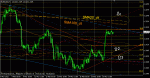 eurusd_20120319_h1.gif