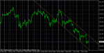 eurjpy h1.gif