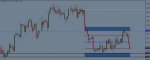 EURUSD H4.jpg