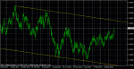 gbpusd d1.gif