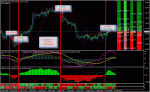 EURUSD Spoutnik Screen H1.gif