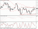 eurusd.gif