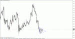 usdjpy_h4.gif