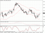 gbpusd.gif