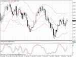 audusd.gif