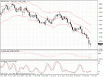 gbpusd.gif