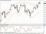 audusd.gif