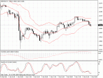 gbpusd.gif