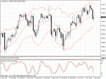 audusd.gif