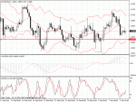 eurusd.gif