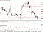 gbpusd.gif