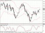 audusd.gif