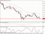 gbpusd.gif