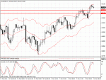 audusd.gif