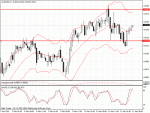 audusd.gif