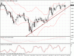 gbpusd.gif