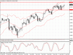 audusd.gif