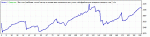 StrategyTester filter tral.gif