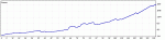 Стейт- пипсовка за месяц.gif