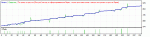 exness депо500резерв50%.gif