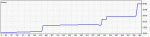 DetailedStatement usdcad 18-26.gif